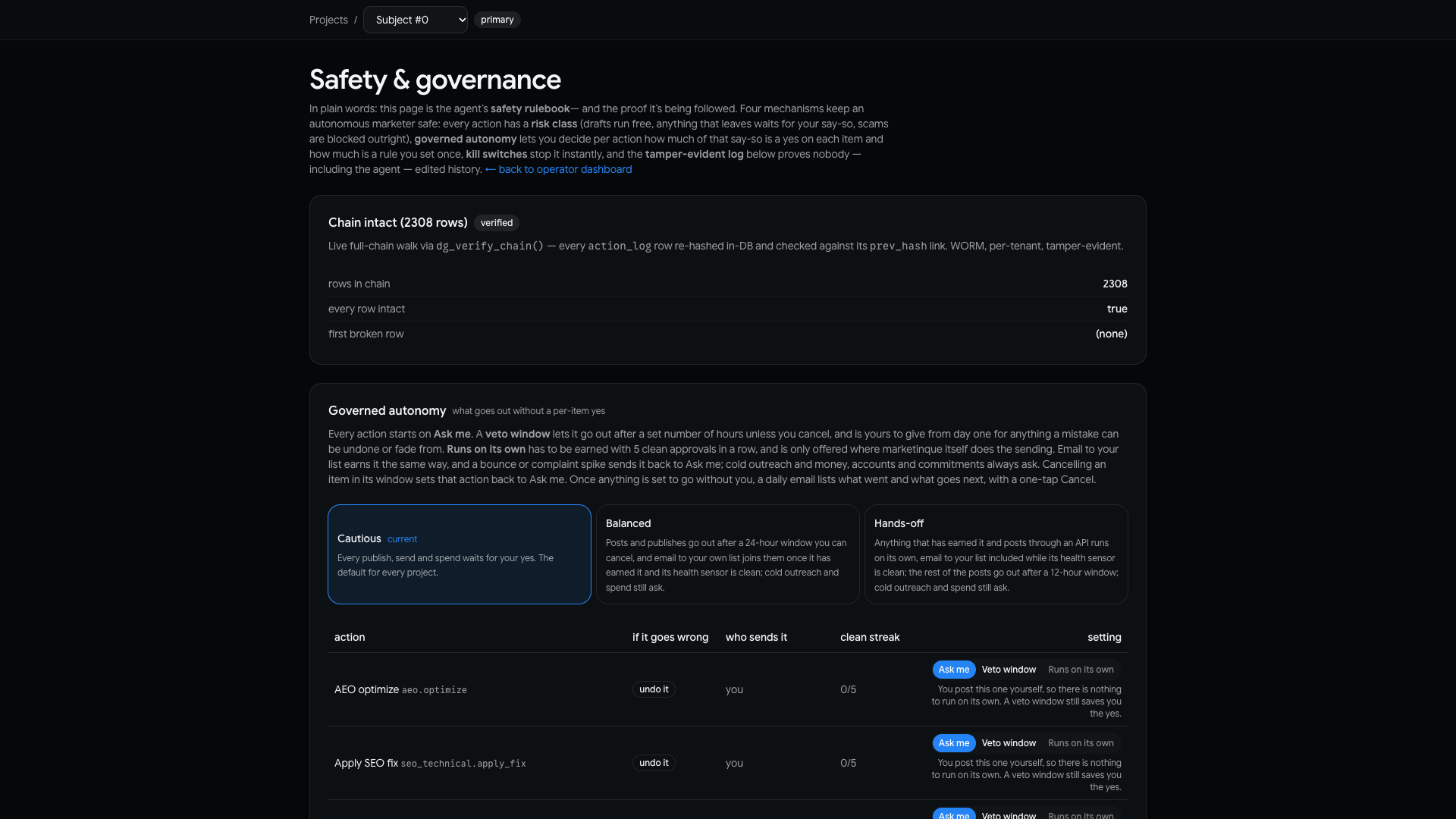 marketinque console: Safety