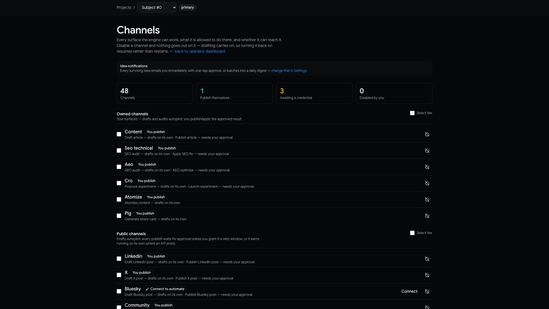 marketinque console: Channels